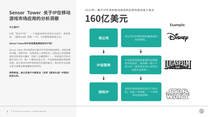 企业宣传片制作的潮流趋势与营销策略